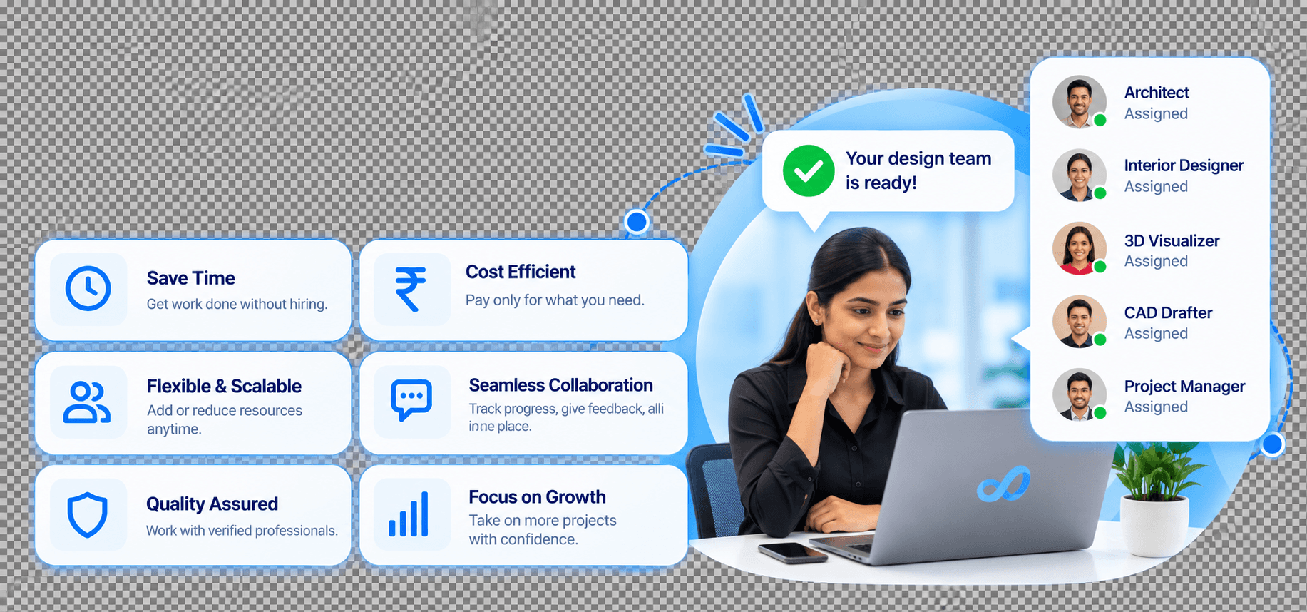Benefits of Wallarc with an assigned architecture and interior design team